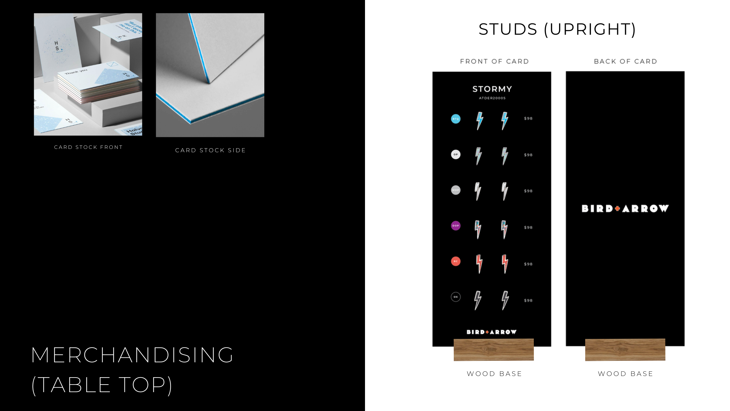 Brand keywords and identity